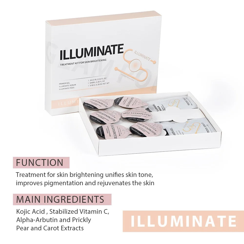 Glam Pod CO2 Capsules for Aqua Facial Machine – Bubble Skin Care Revive Pods for Beauty Treatment