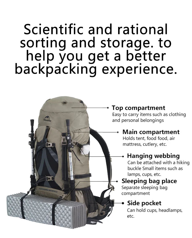 Naturehike 70L Camping Backpack — Large Capacity Ergonomic Hiking & Trekking Bag for Men with Rain Cover
