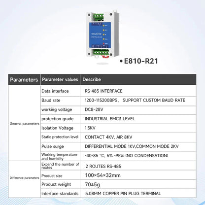 Industrial RS485 Photoelectric Isolation Hub – DC 8–28V Power & Signal Isolator Module with ESD Protection (COJXU E810-R Series)