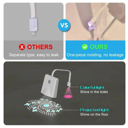 LED Motion Sensor Toilet Night Light – Automatic Body Sensing Waterproof Bathroom Night Lamp for Toilet Bowl Backlight