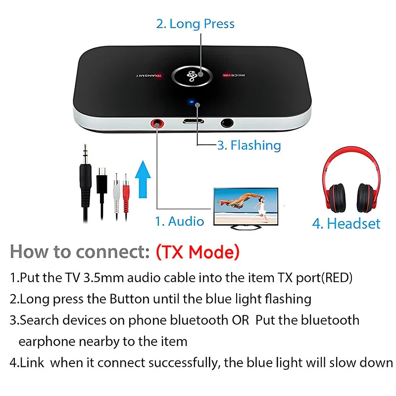 B6 2-in-1 Bluetooth 5.3 Audio Transmitter & Receiver | 3.5mm AUX RCA USB Wireless Adapter for Car, PC, TV, Headphones