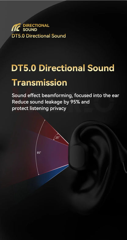 Bone Conduction Bluetooth 5.4 Headphones – Wireless IPX8 Waterproof Earphones for Swimming & Sports with MP3 Player, 32GB Storage