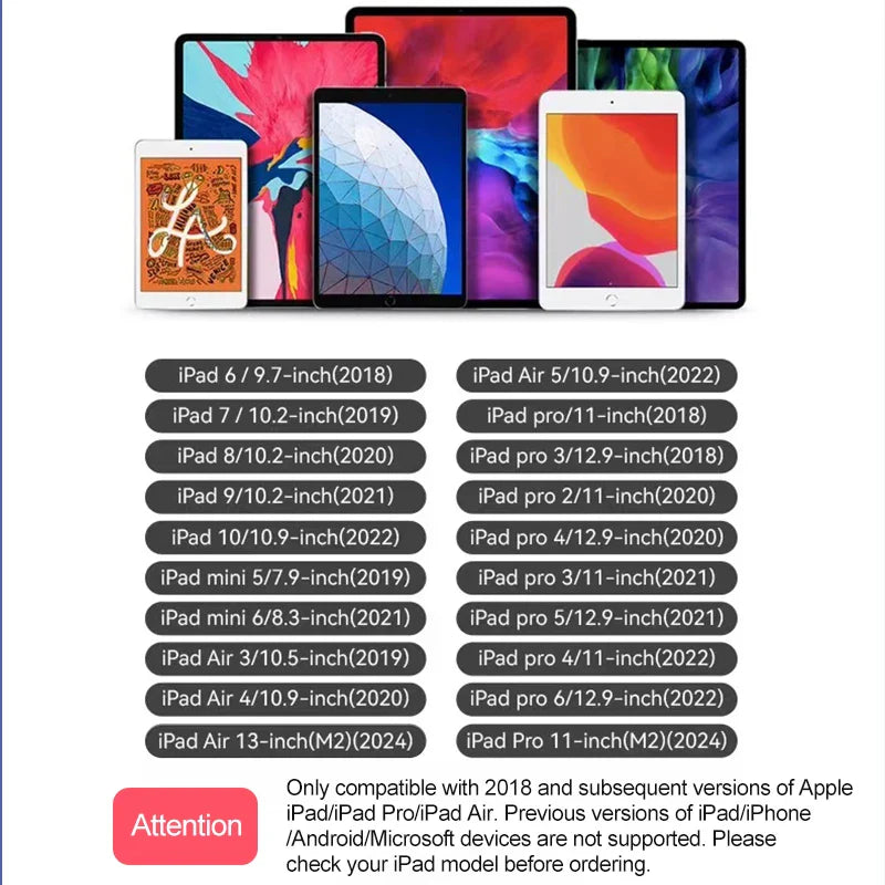 Special Stylus Pen for iPad – Professional Touch Screen Apple Pencil Accessory