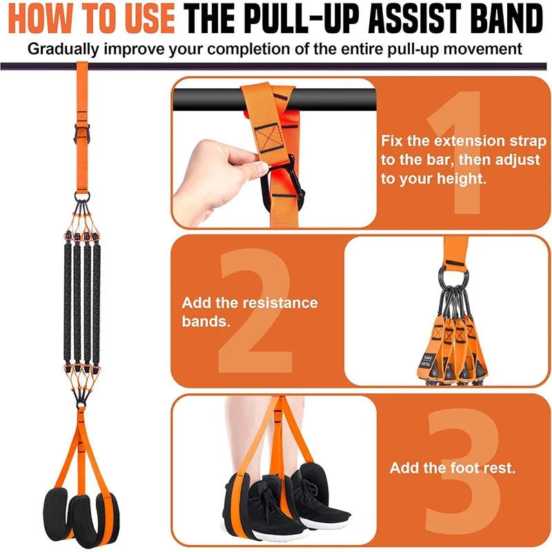Pull-Up Assistance Bands Set – Resistance Straps for Men & Women, Chin-Up, Hanging Training, Workout & Body Stretching