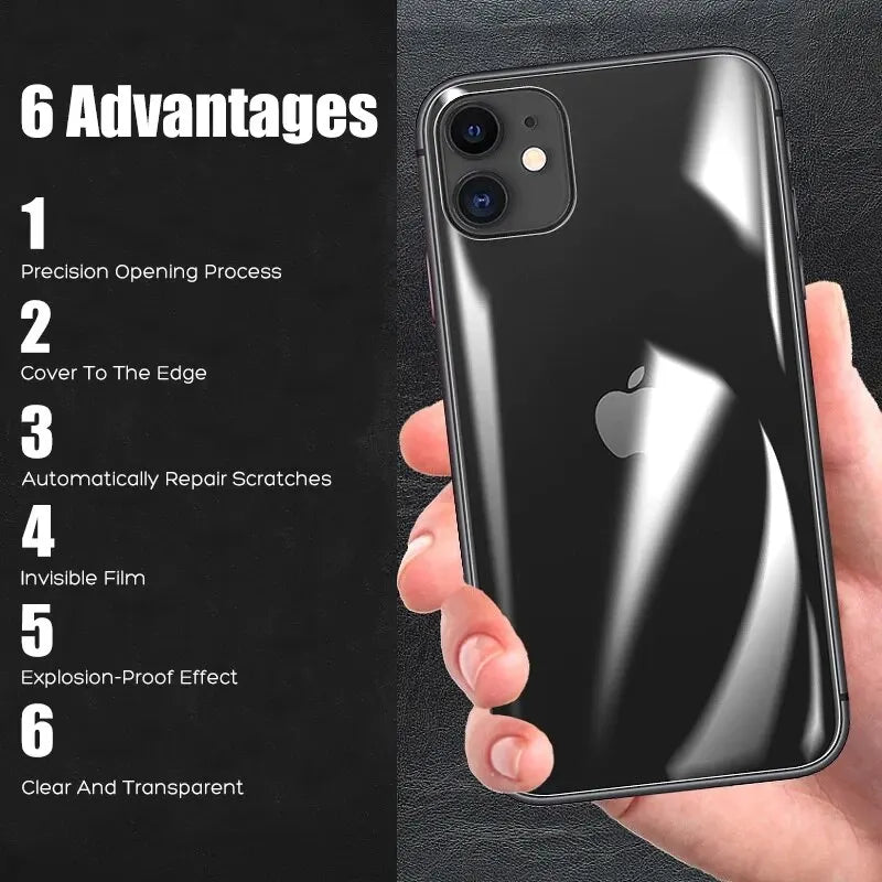 4-Pack Full Cover Hydrogel Screen Protectors for iPhone 11-15 Pro Max & Plus – Back Film, Not Glass