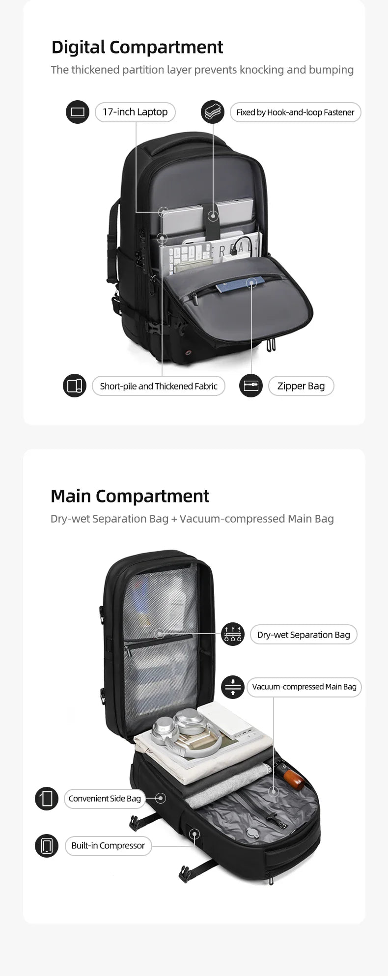 Travel Trolley Vacuum Compression Backpack — Wheeled Rolling Luggage Bag for Men, Boardable Business Travel