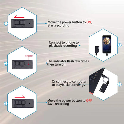 Savetek Mini USB Pen Voice Recorder — 8GB/32GB/64GB Digital Audio Recorder with 192Kbps WAV Recording