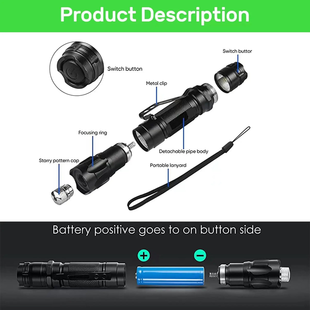 Green Light 009 Laser Pointer – Interactive Pattern LED Cat Toy with Battery, Cute Animated Pet Exercise Laser Pen Toy for Cats