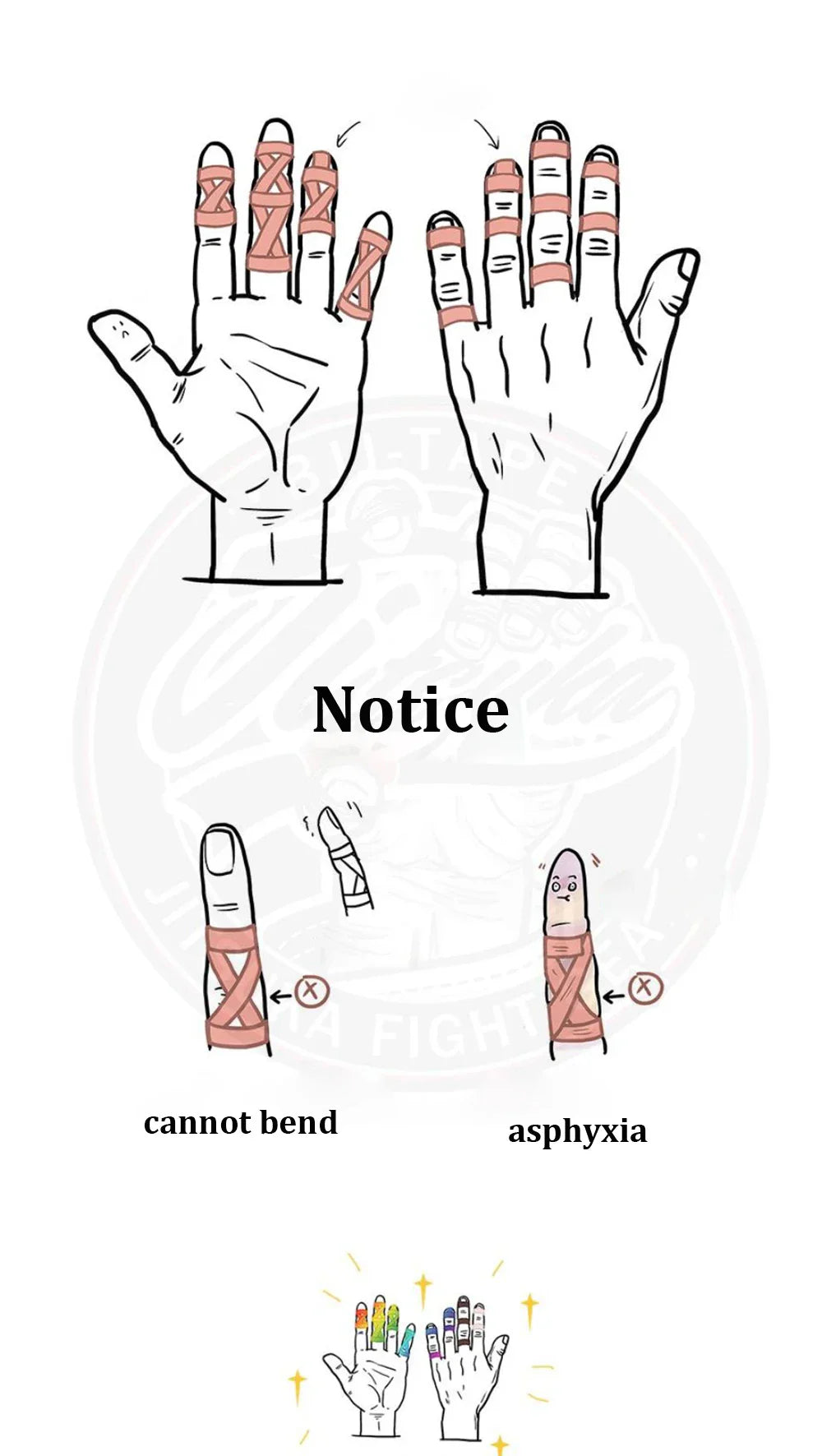 Jiu-Jitsu Finger Tape - Elastic Self-Adhesive Bandage Protection for BJJ Sports