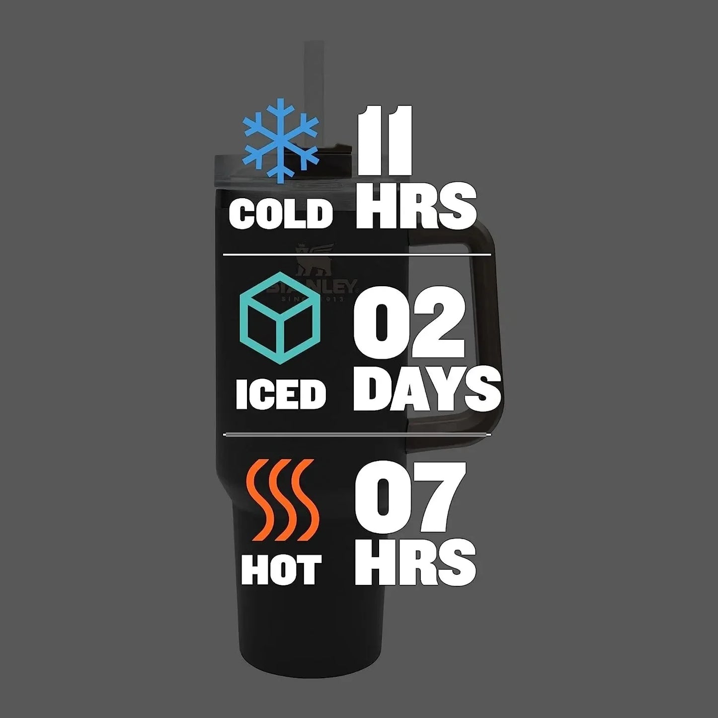 Stanley Quencher H2.0 30/40oz: FlowState Stainless Steel Vacuum Insulated Tumbler with Lid and Straw - Cold & Warm Water