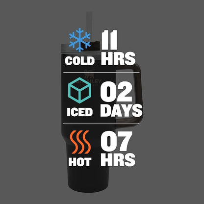 Stanley Quencher H2.0 30/40oz: FlowState Stainless Steel Vacuum Insulated Tumbler with Lid and Straw - Cold & Warm Water