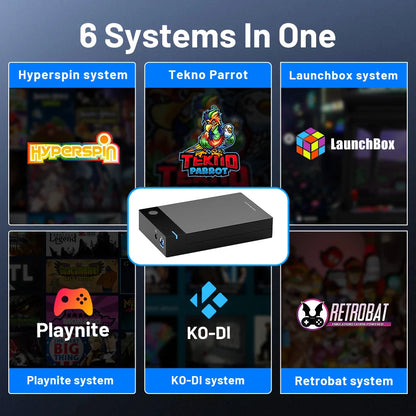 12TB Gaming HDD with 86,000+ Retro Games for PS3/PS2/PS/Wii/WiiU – Hyperspin, Launchbox, Retrobat, Playnite