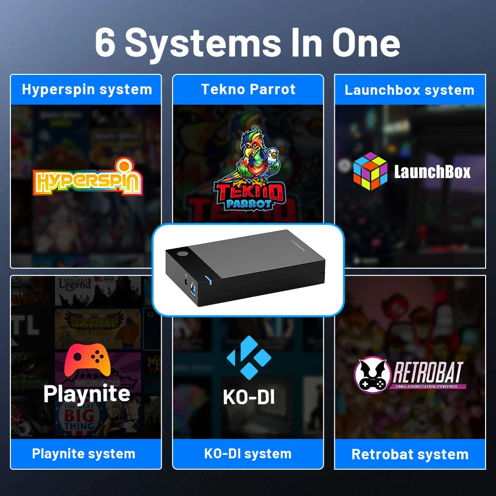 12TB Gaming HDD with 86,000+ Retro Games for PS3/PS2/PS/Wii/WiiU - Hyperspin, Launchbox, Retrobat, Playnite Support