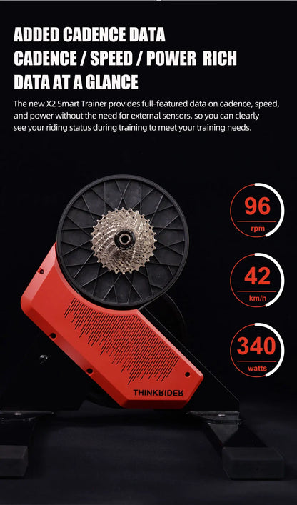 ThinkRider X2 Smart Bike Trainer - MTB & Road Bicycle, Built-in Power Meter, Home Trainer Compatible