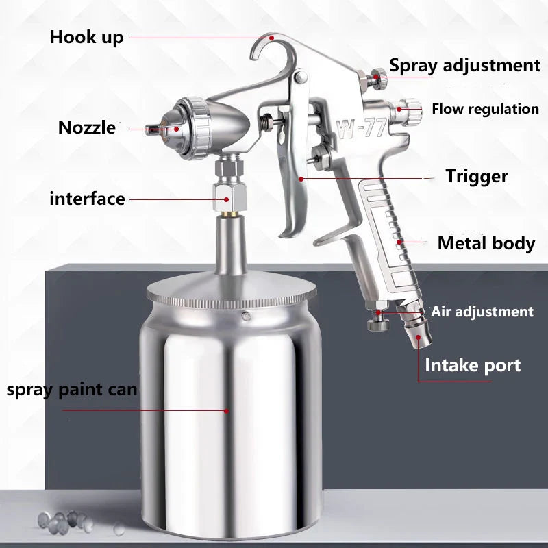 1000ML Pneumatic Paint Spray Gun — 2.0/2.5/3.0mm Nozzles | Car & Furniture DIY Paint Sprayer