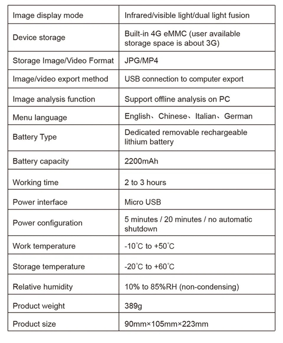 GW256 Handheld Infrared Thermometer – HD Digital Thermal Imager Camera, 2024 Floor & Wall Heating Pipe Tester