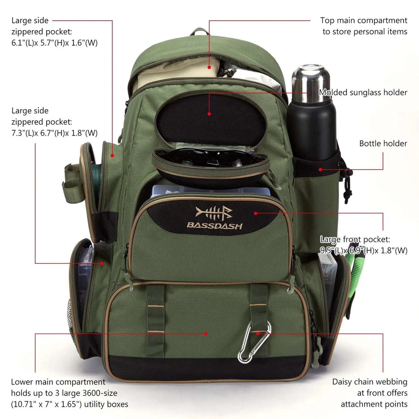 Bassdash Fishing Tackle Backpack — Lightweight Tactical Multifunctional Fishing Bag