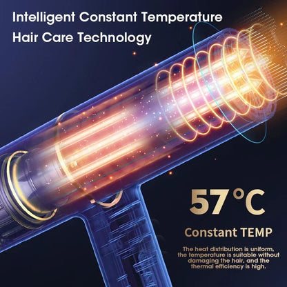 Anion Professional Hair Dryer — High-Speed Electric Turbine with Fast Drying & Thermostat