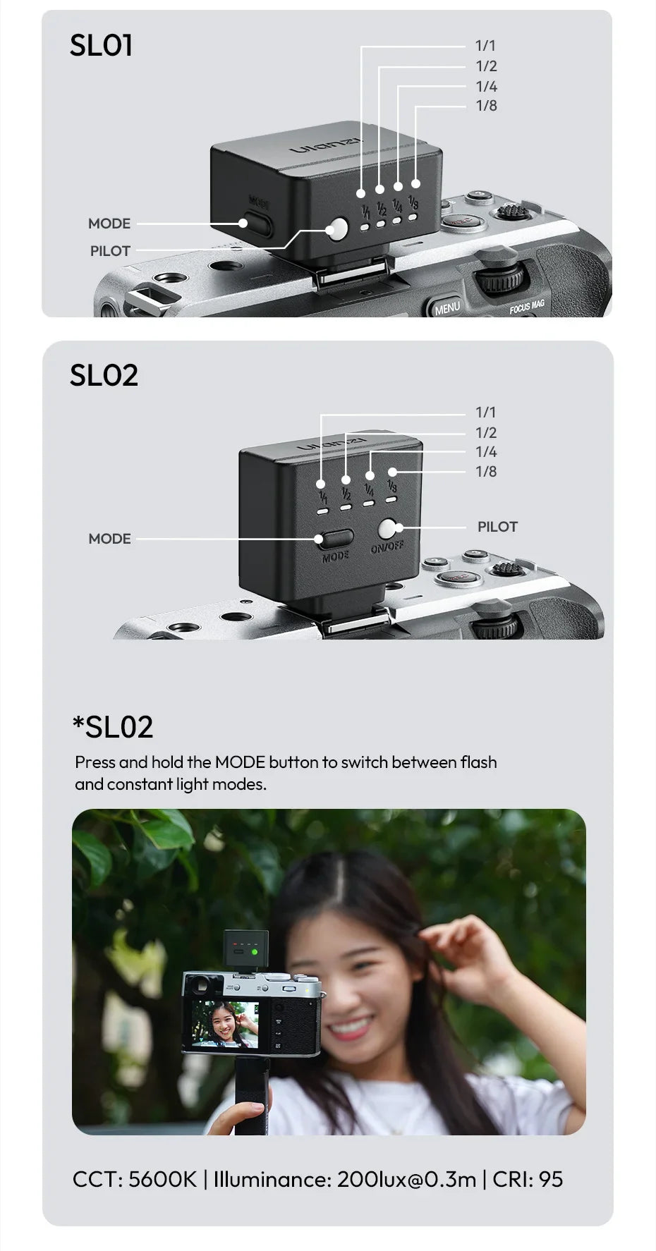 Ulanzi SL01/SL02 Mini Camera Flash – GN8 6500K SpeedLite for Canon, Sony, Nikon, Fuji DSLR, Vlog & Outdoor Photography