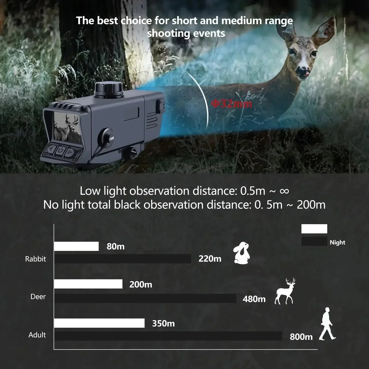 Night Vision Rifle Scope – IR850 Infrared Tactical Monocular with MOA Recording & Range Finder