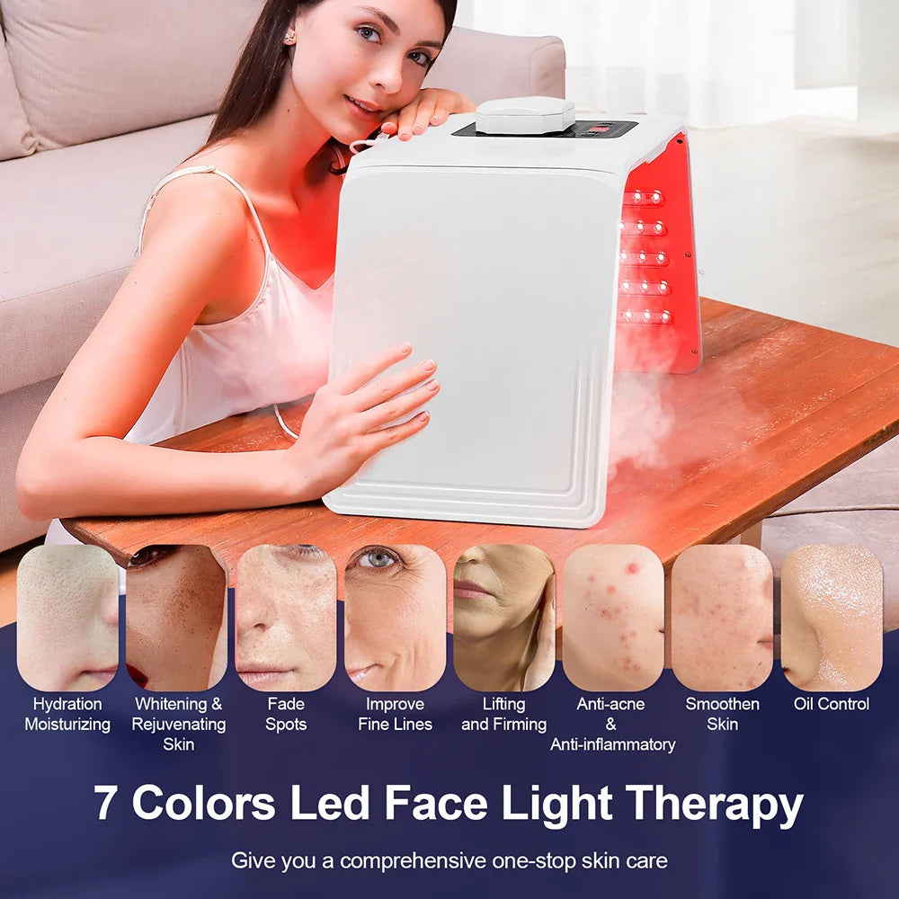 7-Color LED Photon Machine – Skin Moisturizing Nano Spray Face & Body SPA Beauty Mask for Skin Care