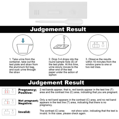 Pig Pregnancy Test Strips – Early Livestock Pregnancy Detection Tool for Swine Breeding & Farm Use Accessories