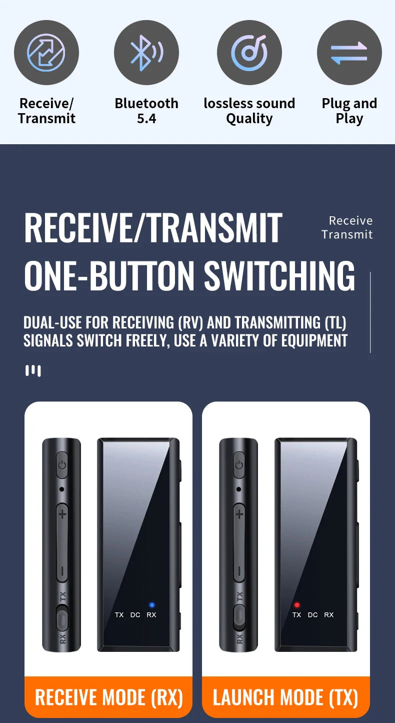 Bluetooth 5.4 Audio Transmitter Receiver – 3.5mm AUX Wireless Adapter with Mic & TF Card Support for Car, TV, PC