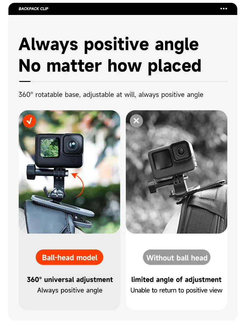 TELESIN 360° Rotating Magnetic Backpack Clip – Mount for GoPro Hero 5-11, Insta360 & DJI Action Camera Accessories