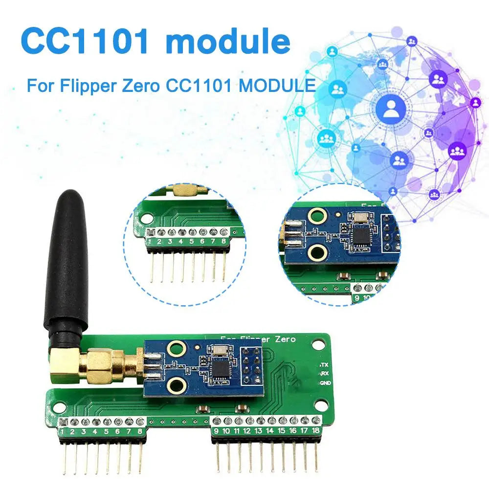 Flipper Zero WiFi & SubGHz 433MHz CC1101 Development Board – GPIO Mouse Module for Flipper Zero Modification