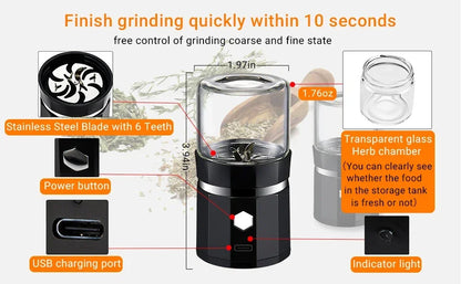 SMO Portable Electric Tobacco & Herb Grinder – Dry Grass Crusher Machine with Intelligent Touch Smoke Prevention