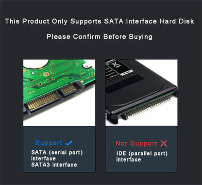 USB 3.0 2.5 Inch HDD Enclosure - SATA SSD Hard Drive Case with 5Gbps Transfer Speed, External Housing with Cable