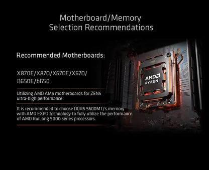 AMD Ryzen 7 9700X Processor - 8-Core, 16-Thread, 5.5GHz, 40MB Game Cache, 4NM, 65W TDP, Socket AM5, Zen 5 Gaming CPU (No Fan)