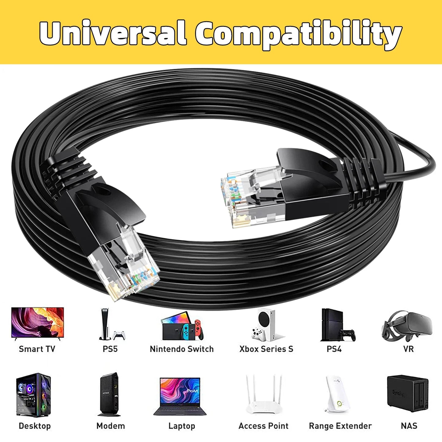Ultra Slim Cat6A Ethernet Cable – 10Gbps 550MHz UTP LAN Patch Cable for Router & Modem