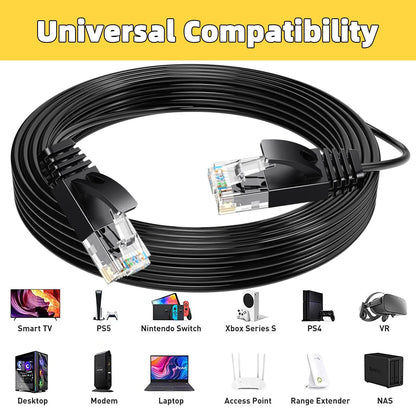 Ultra Slim Cat6A Ethernet Cable – 10Gbps 550MHz UTP LAN Patch Cable for Router & Modem