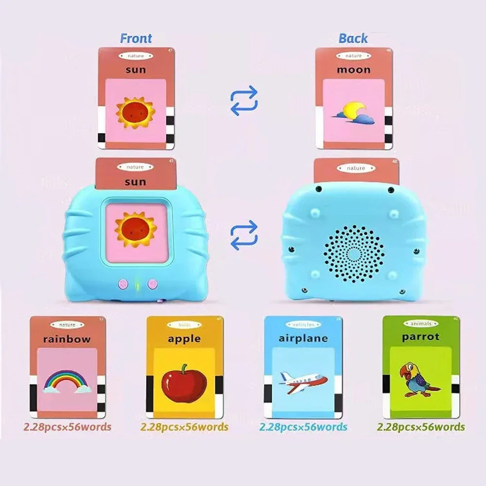 Early Education Flashcards – Talking English Learning Toys for Kids, Preschool Electronic Audio Book Machine Gift
