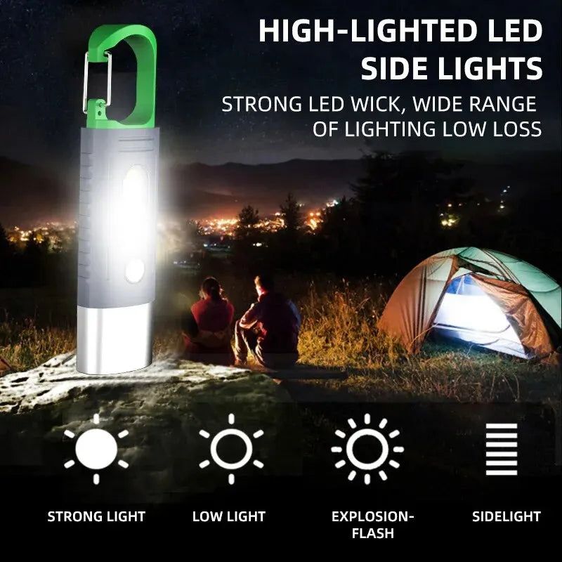 Mini High Power LED Flashlight - 3 LED & Side Lights, Telescopic Zoom, Waterproof Camping Light with Lampshade