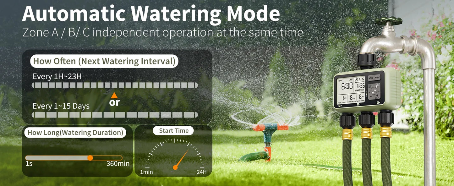 Diivoo 3-Zone Garden Water Timer – Programmable Automatic Irrigation System with Rain Delay & Manual/Auto Modes for Lawn & Yard