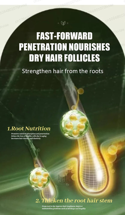 Hair Water Spray – Specially Formulated for Regular Use to Nourish and Revitalize Hair