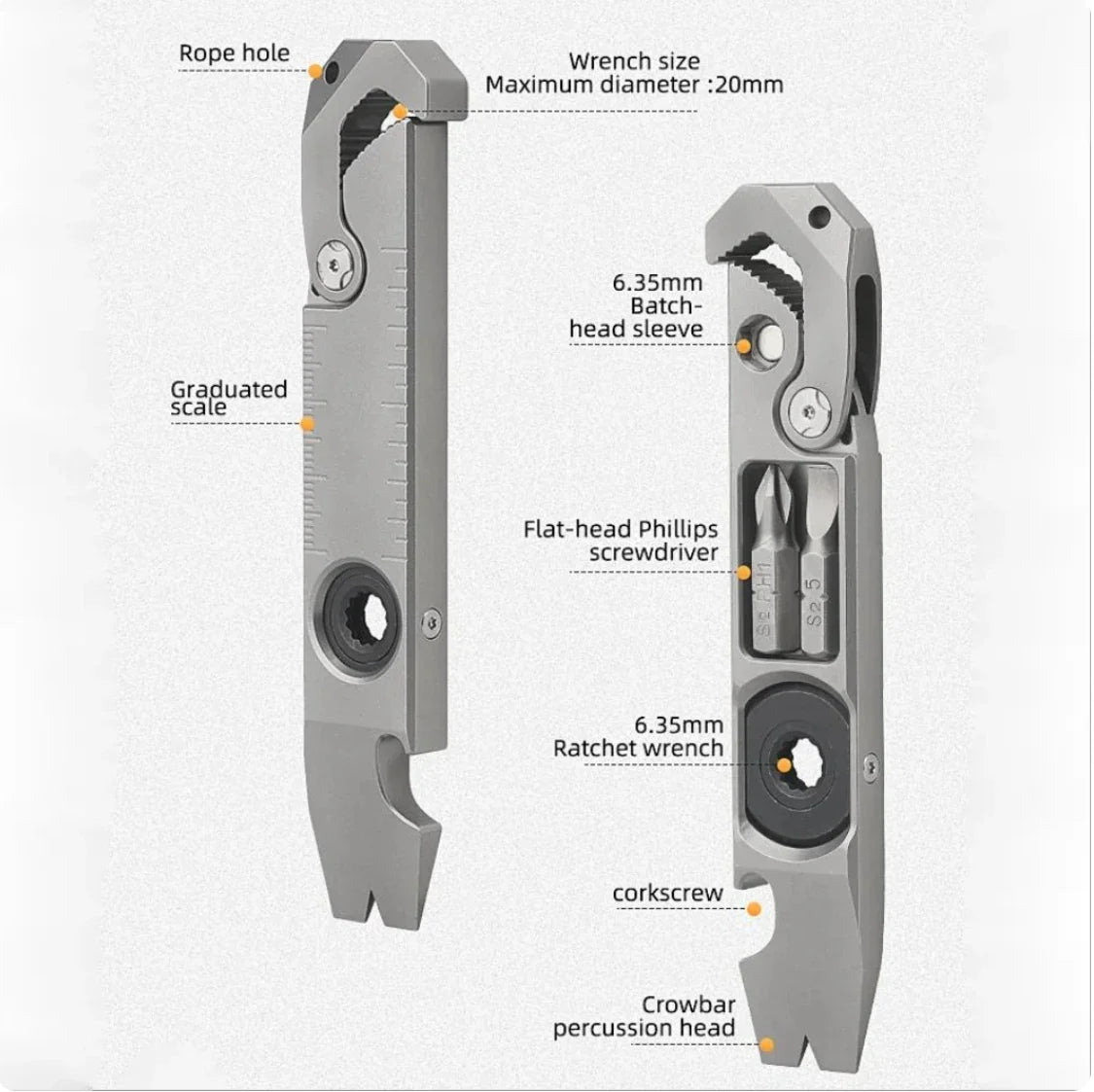 Titanium Alloy Multifunction EDC Tool – Wrench, Pry Bar, Bottle Opener & Screwdriver for Outdoor Use