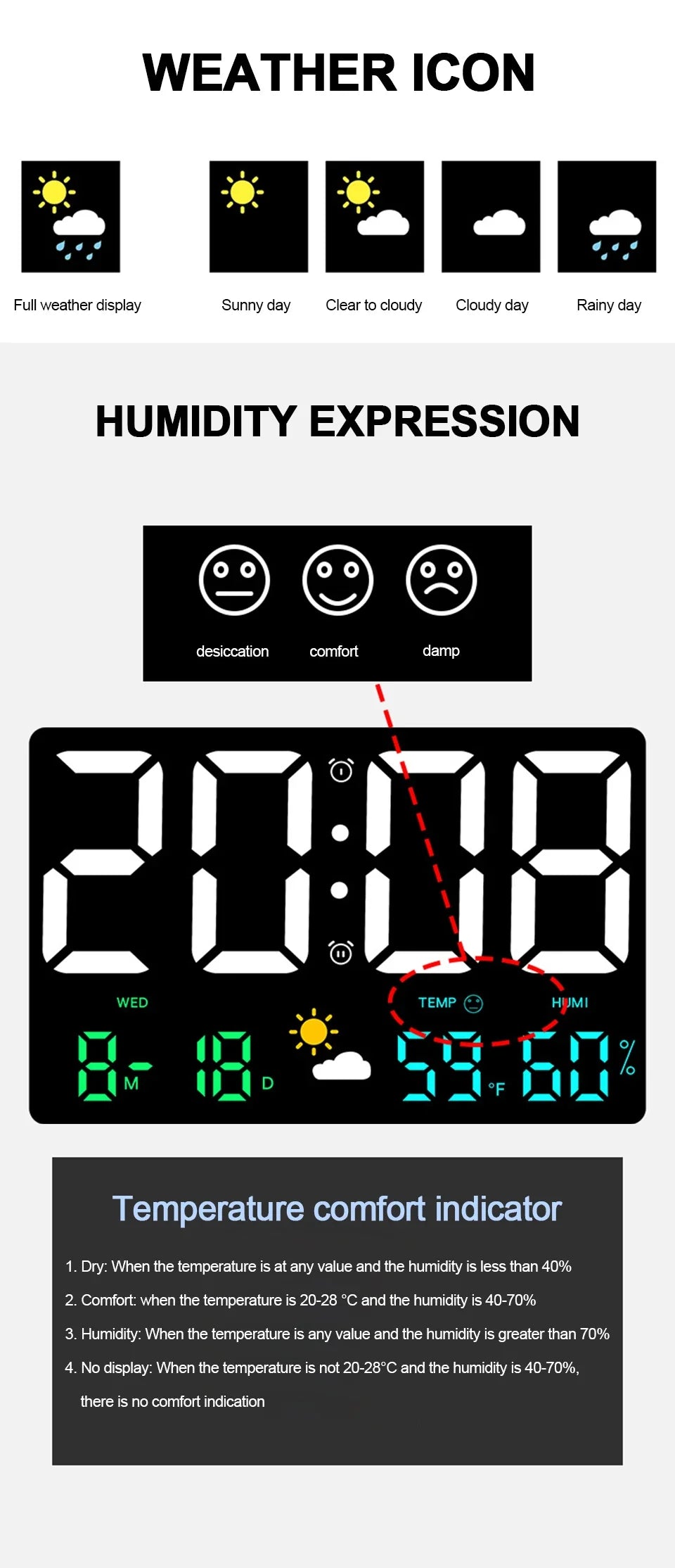 High-Definition Large-Screen Digital Wall Clock – Multi-Function Weather Clock with Temperature, Humidity Display & Color Alarm