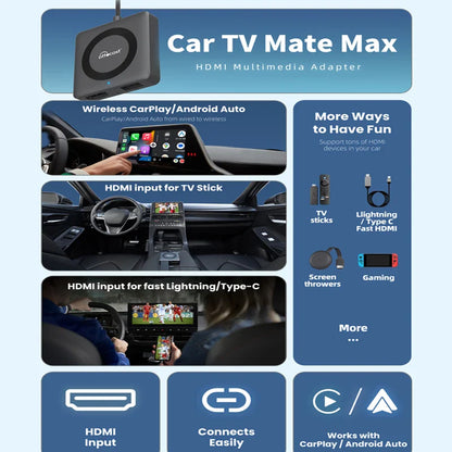 OTTOCAST Car TV Mate Adapter — Wired to Wireless CarPlay & Android Auto, HDMI Multimedia Video Converter for TV Sticks, Game Box, Phone