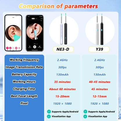Visual Ear Wax Cleaner with Camera – Safe Luminous Otoscope Endoscope for Ear Cleaning & Ear Care