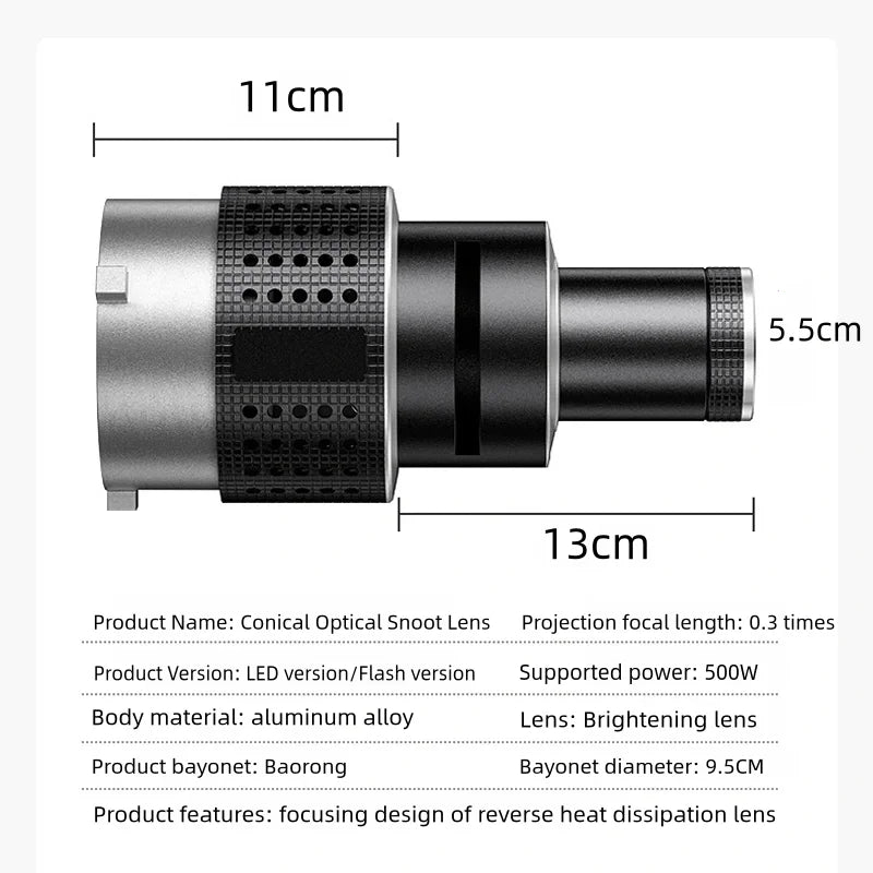 Bowens Mount Flash Snoot Kit – Conical Lens with Optical Spotlight & 35 Gobos for Video, Artist Modelling & Photo Studio Lighting