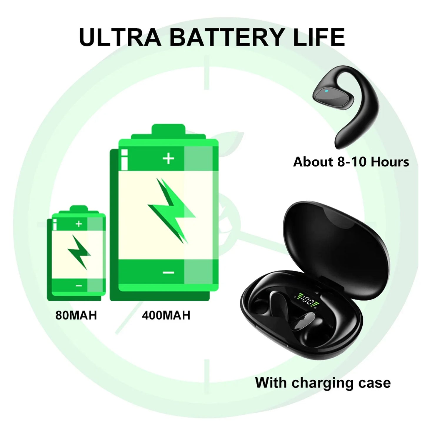 M8 Smart Translator Earbuds – Wireless Bluetooth Two-Way Device with 144 Languages & High Accuracy