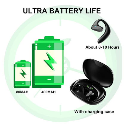 M8 Language Translator Earbuds - Smart Bluetooth Wireless Device with 144 Languages & High Accuracy, Two-Way Translator