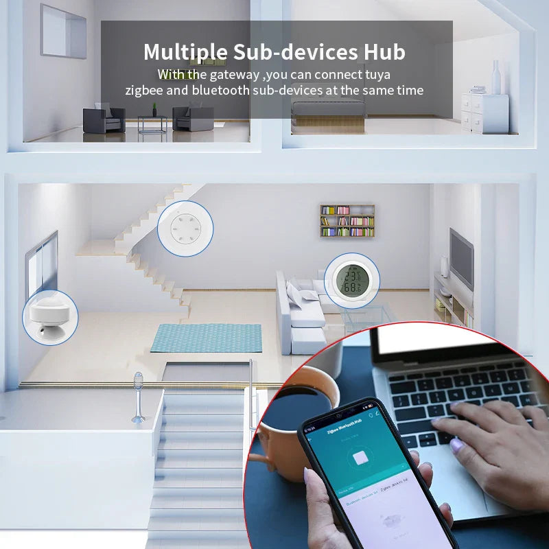 New Tuya Plug-in Multi-Mode ZigBee Bluetooth Gateway Hub – Smart Home Appliances Remote Controller, Alexa & Google Home Voice Control
