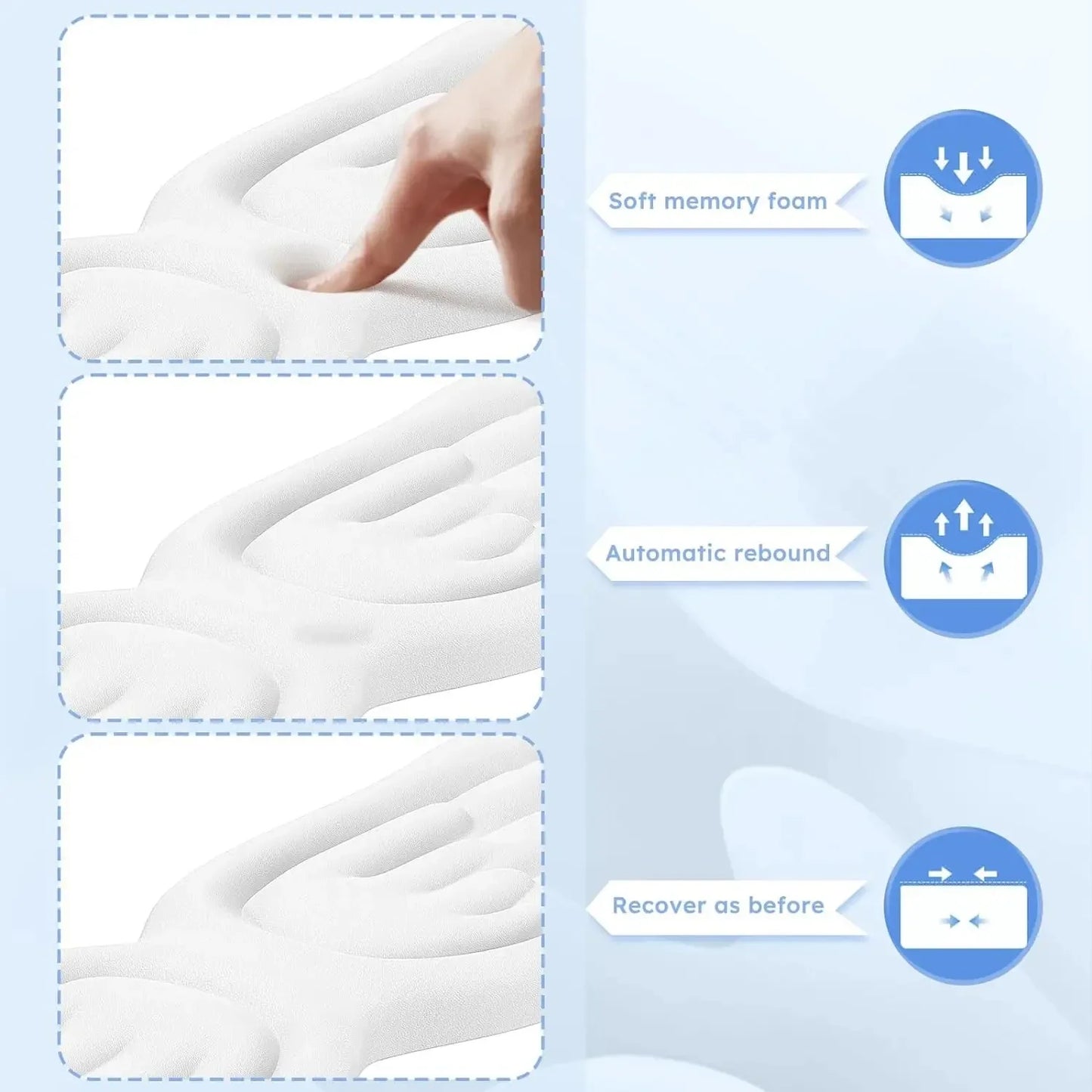 Keyboard & Mouse Wrist Rest Set – Angel Wing Memory Foam Ergonomic Non-Slip Support for Laptop & PC