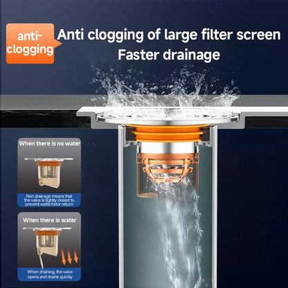 Magnetic Self-Closing Floor Drain Core - Odor and Insect Proof Deodorant for Bathroom, Toilet and Shower Drain