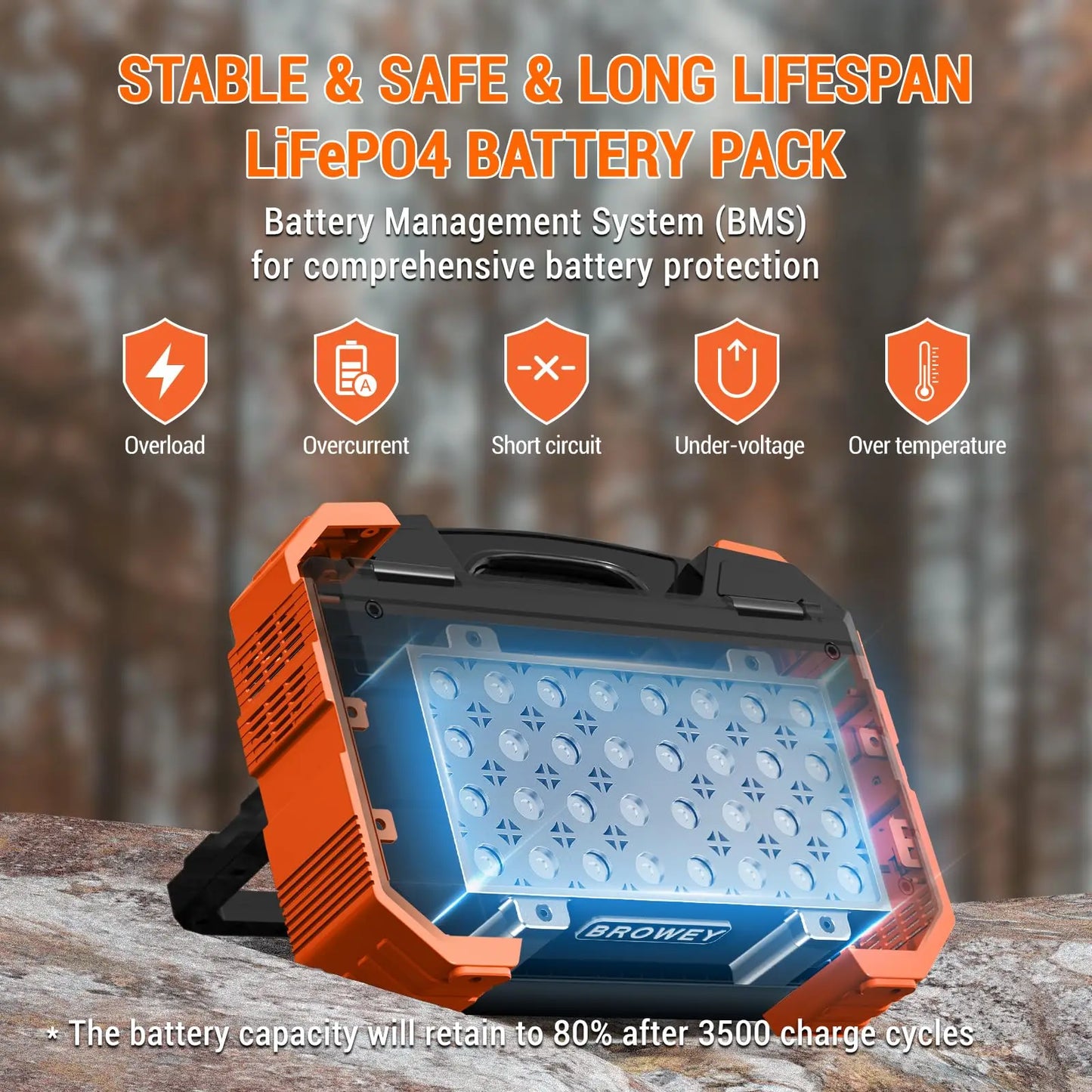 Portable 1000W Power Station with Built-in Solar Panel – 614Wh LiFePO4 Battery Pack Solar Generator with AC/DC/USB/PD