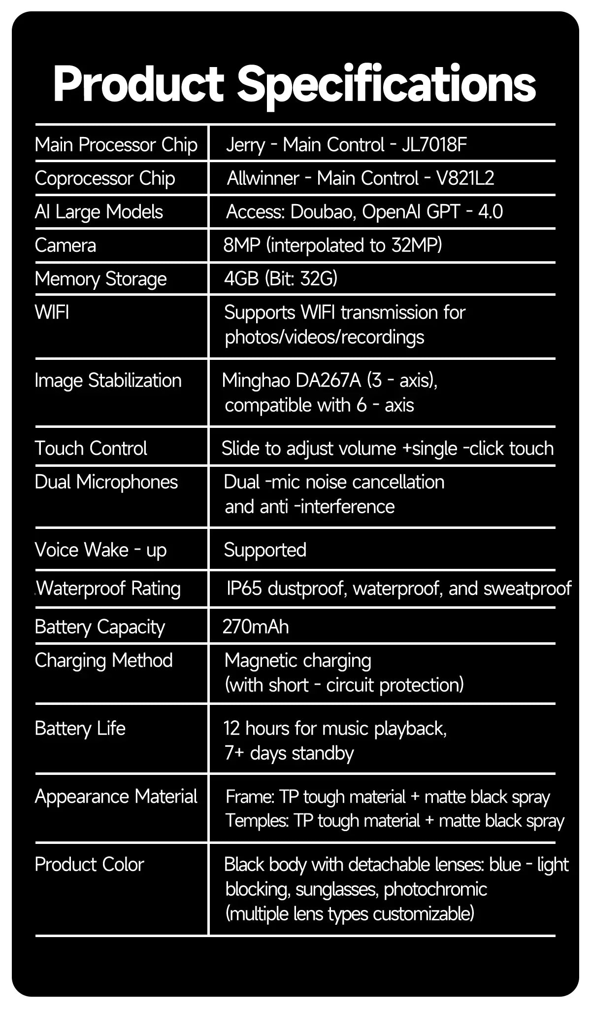 8MP Smart Glasses — AI Photo Recognition, Video Recording, Translation, Bluetooth, IP65 Waterproof, 270mAh Battery